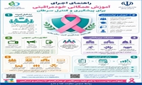 راهنمای اجرای آموزش همگانی خود مراقبتی برای پیشگیری و کنترل سرطان